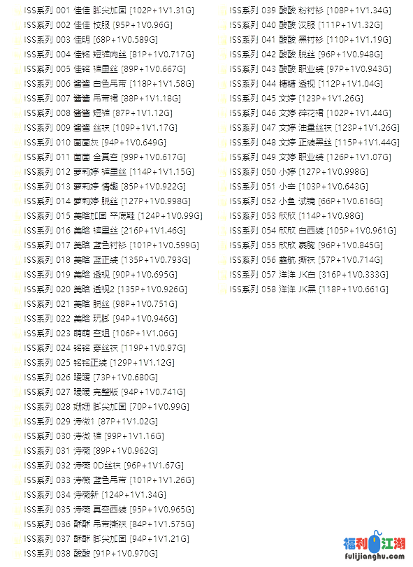 ISS系列 – 全套58期极品无内丝含配套视频 [多P+58V+56.31G]